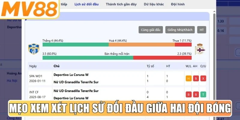 Mẹo xem xét lịch sử đối đầu trực tiếp giữa hai đội bóng