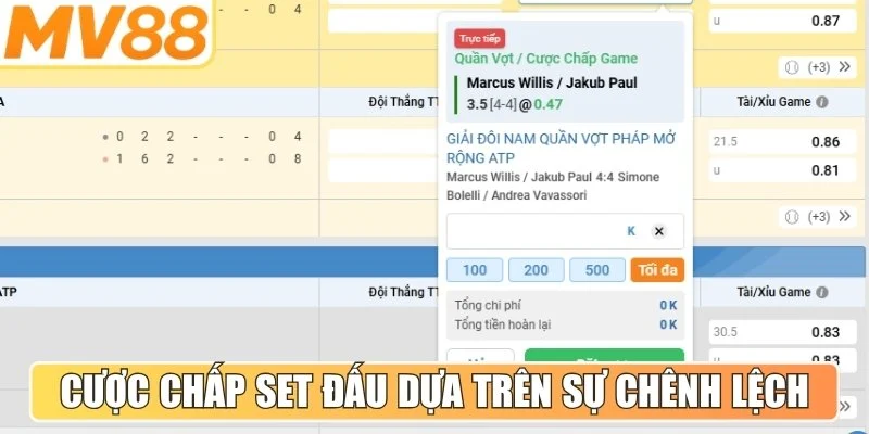 Cược chấp set đấu dựa trên sự chênh lệch đẳng cấp chuyên môn 