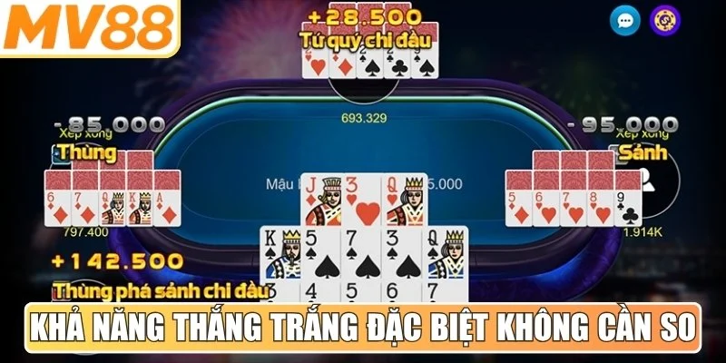 Một số khả năng thắng trắng đặc biệt không cần so 