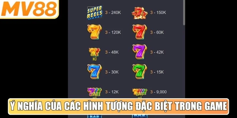 Ý nghĩa của các hình tượng đặc biệt tại sân chơi nổ hũ