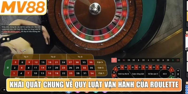 Khái quát chung về quy luật vận hành cơ bản của Roulette