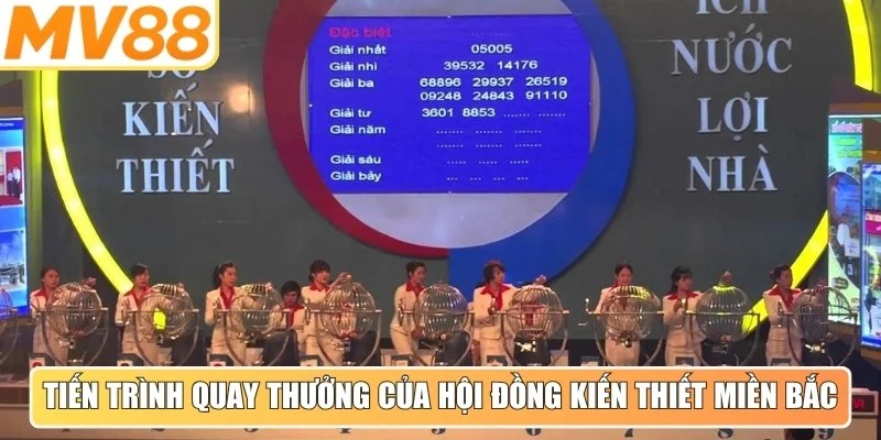 Các tiền trình quay thưởng của hội đồng kiến thiết miền Bắc 
