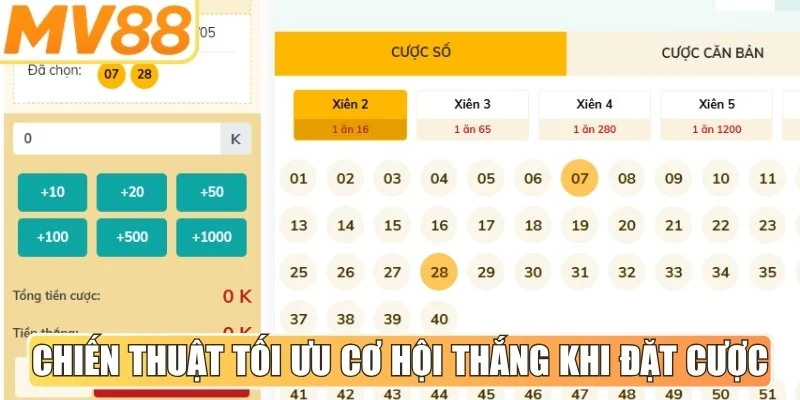 Những chiến thuật tối ưu cơ hội chiến thắng khi tham gia đặt cược