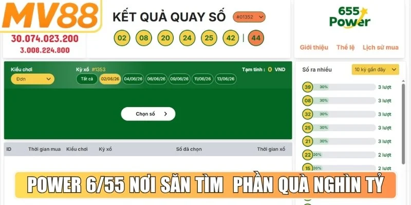 Power 6/55 là nơi săn tìm những phần quà nghìn tỷ